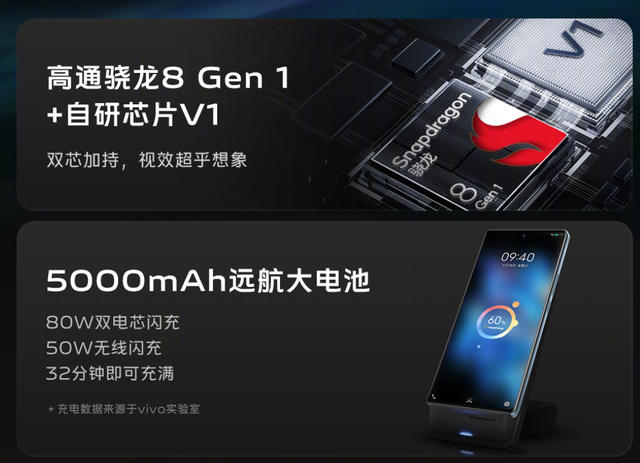 苹果|vivo X Note重新定义大屏标准，搭载7英寸E5屏幕！