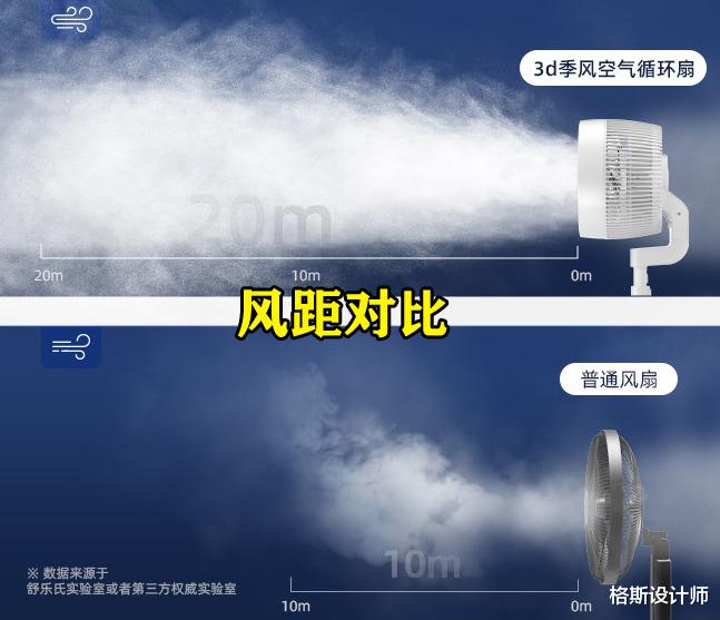 |这4样“品质生活”家电,知道的人不多,使用过后才知有多爽