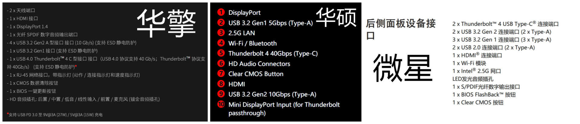 主板|高性能迷你小钢炮装机记录、附Z690 ITX 主板选购个人浅见
