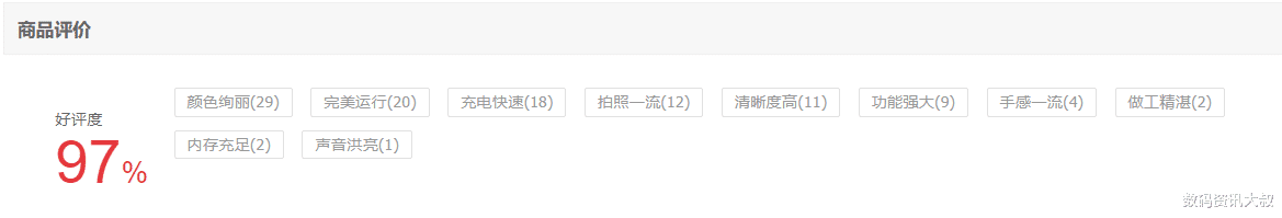 oppo reno8|高好评率+高颜值+均衡的体验,OPPO Reno8堪称2K价位段“天花板”