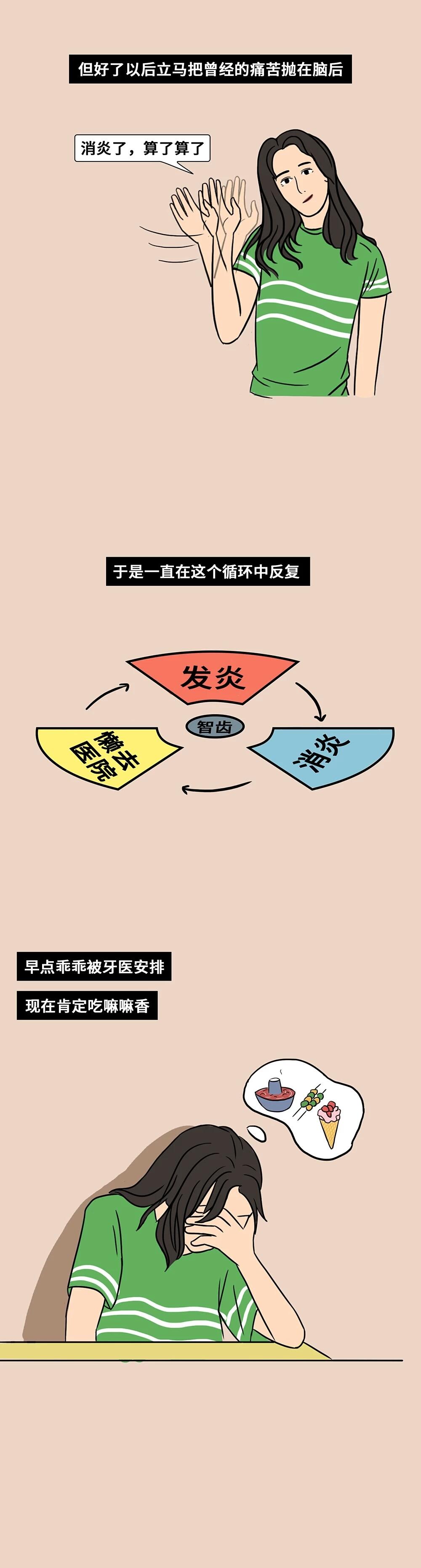 acgn漫评|讲真，女人可以懒到什么程度？（漫画）