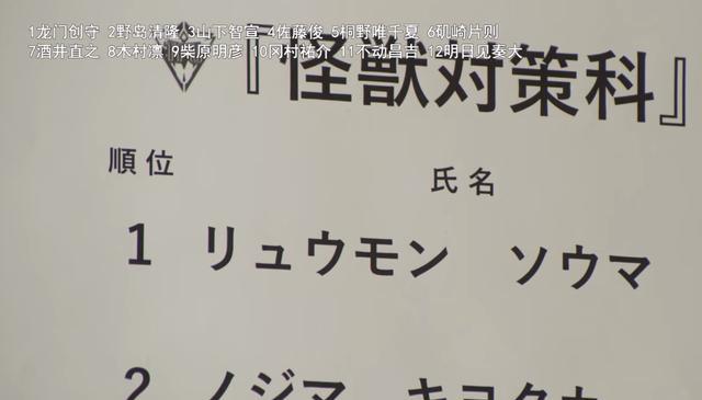 acgn漫评|德凯奥特曼男主设定反向致敬戴拿数据全面垫底的吊车尾队员