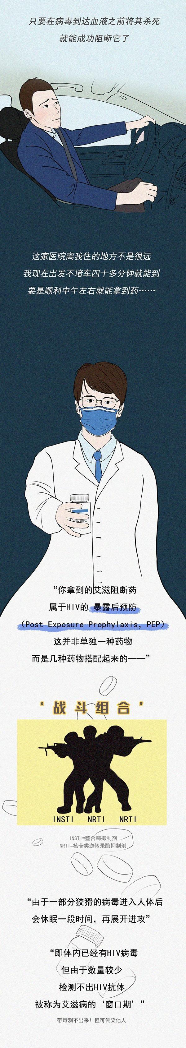 acgn漫评|和艾滋病人“亲密接触”后，还能补救吗？漫画讲解，不妨来看看吧