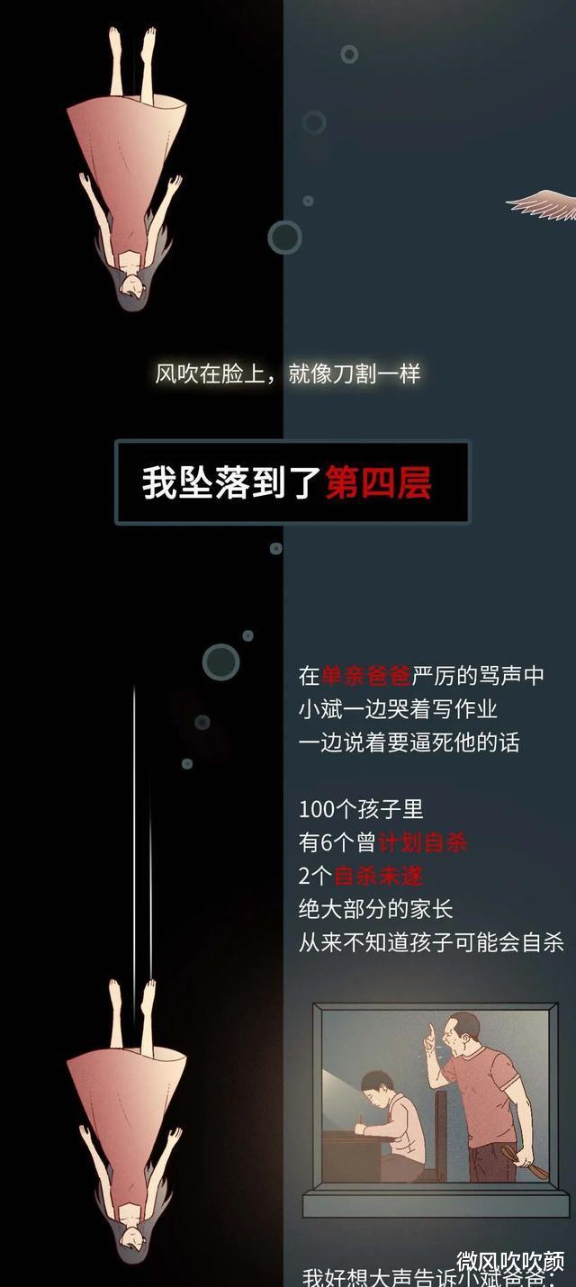 漫画|“跳楼”女孩自述：跳下去的一瞬间，我突然后悔了……（漫画）