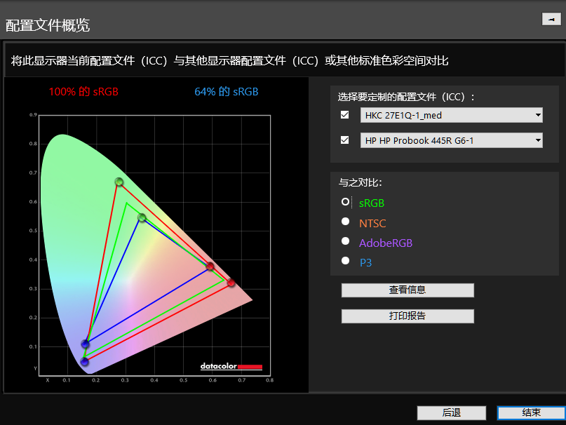 |科技、潮流、品质我全都要:科睿 27E1Q电竞显示器上手体验