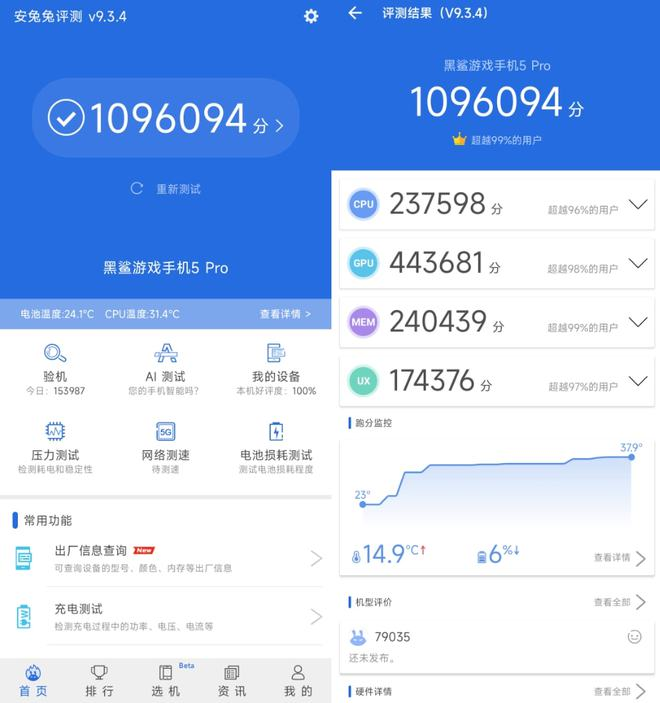 亚马逊|黑鲨5Pro体验:男人梦想的游戏机