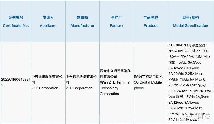 中兴|中兴9041N新机入网 支持66W快充定位中低端产品