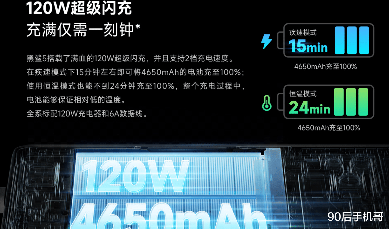 游戏手机|黑鲨5 Pro上手简评,外观炫酷,凭什么成为游戏手机的上上之选