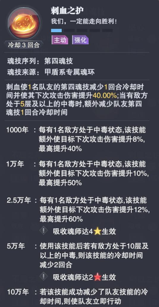 模型|魂师对决：下一个SP是强攻系千道流？六大证据为你指明真相！
