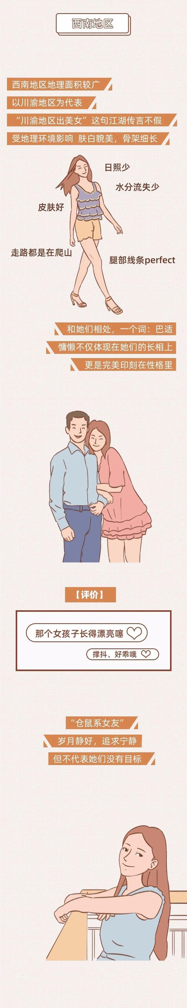 女孩|在中国,哪个地区的女孩最“漂亮”?(漫画)你的家乡上榜了没?