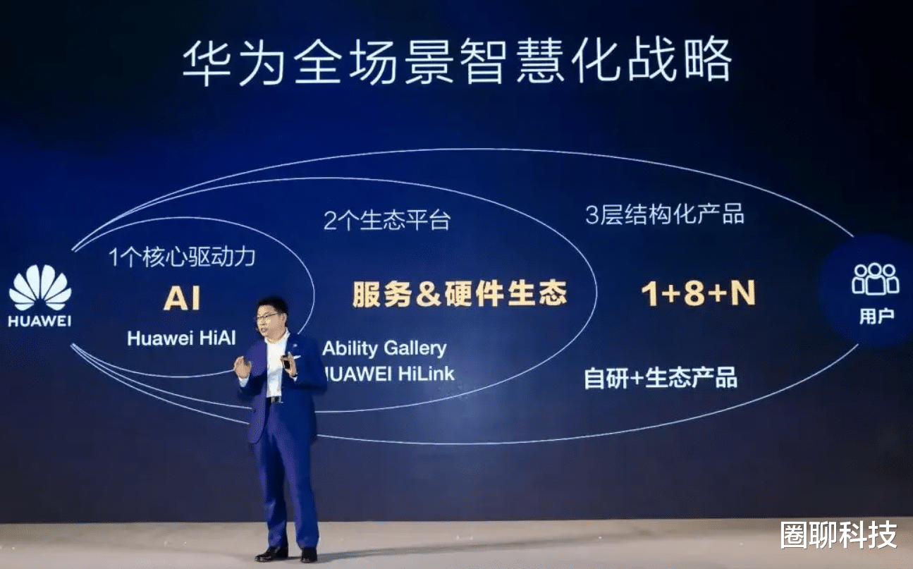 |华为捐赠欧拉系统只是开始,下一步计划已经开启!