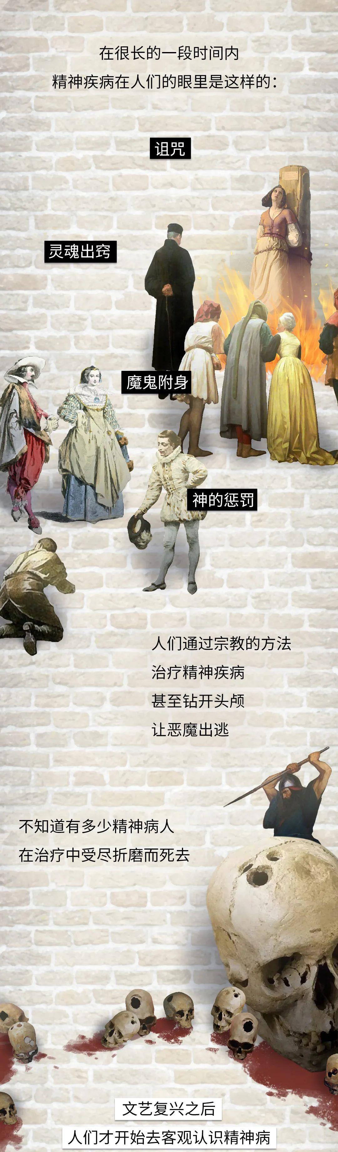 |被关进“精神病院”后，怎么证明自己是正常人？（漫画）涨知识了