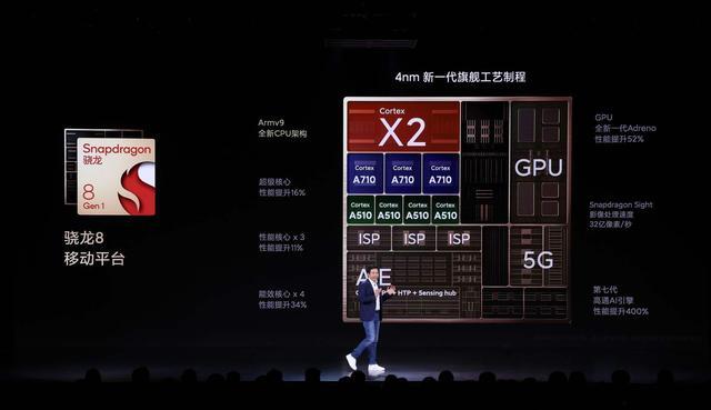 高通骁龙|预算不超过4000元？这三款机型几乎无短板，骁龙8+才是真香U！