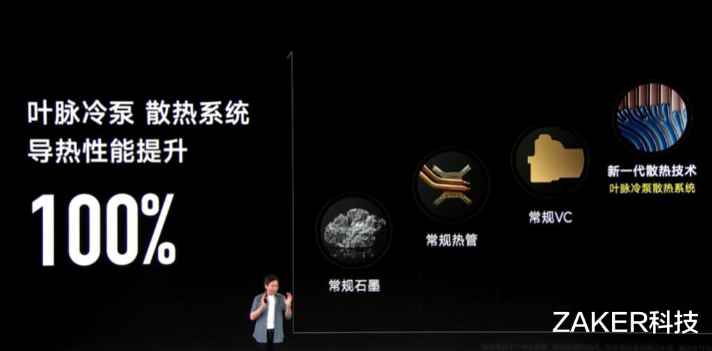 小米科技|小米12S系列发布：首发骁龙8+，徕卡加持1英寸大底传感器