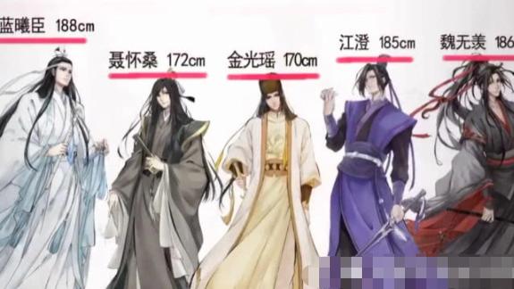 魔道祖师|《魔道祖师》全员身高，忘羡不愧是最佳CP，最矮的那个亮了