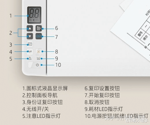 打印机|小白学习日记：惠普M30W常见十大报错代码解决方法