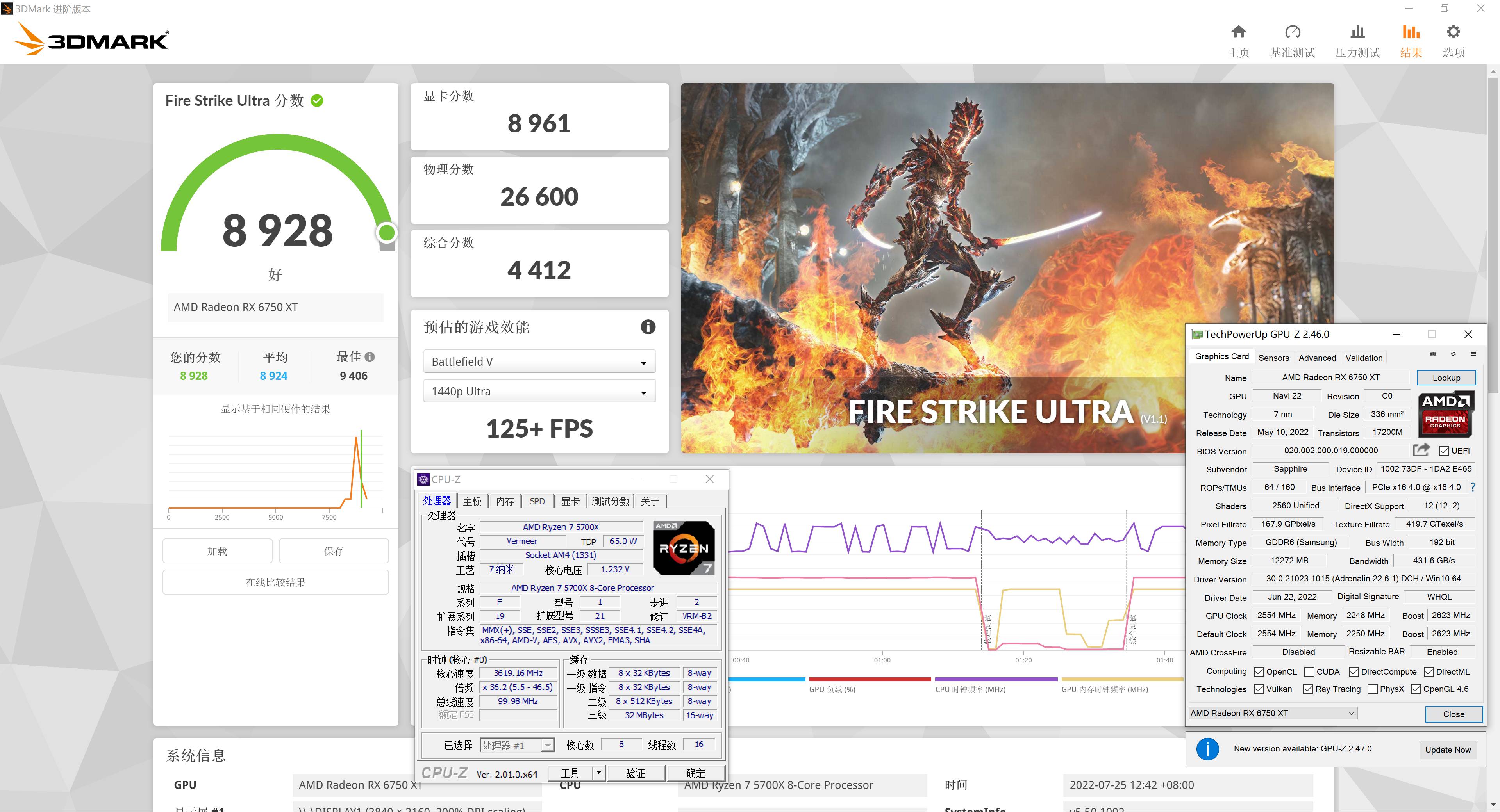 显卡|5700X 高性价比整机深度实测,FSR 2.0 技术不了解下?