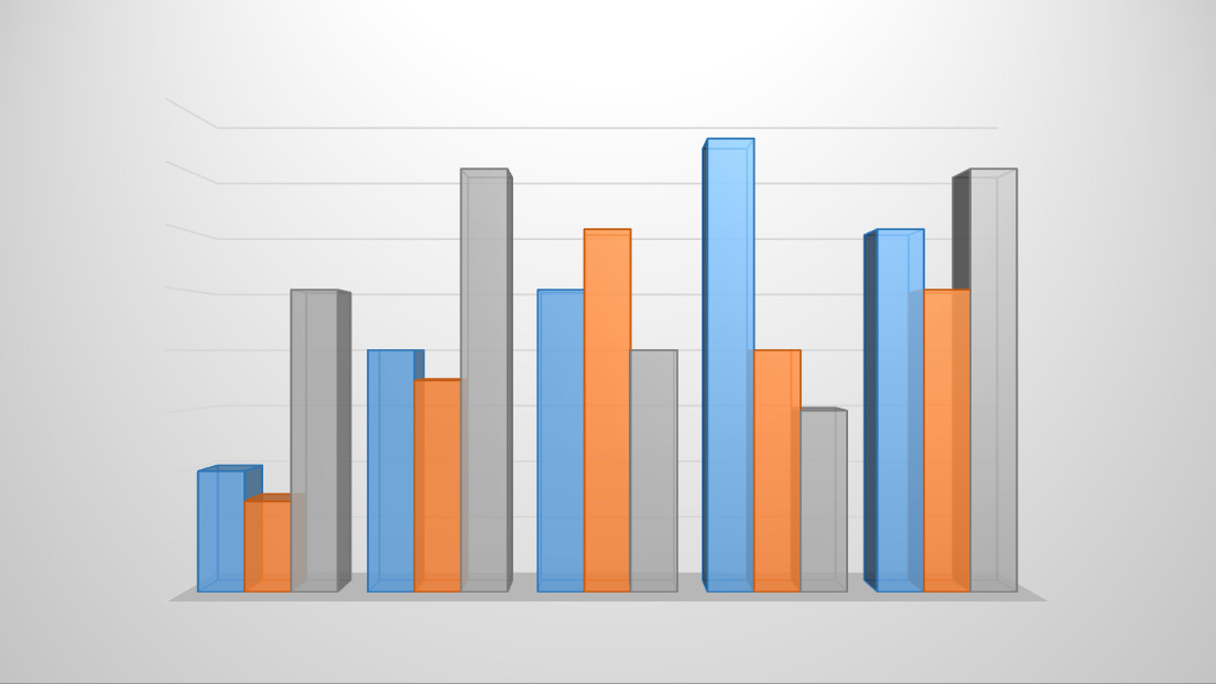 美团|美团市值腰斩 资本开支压力巨大