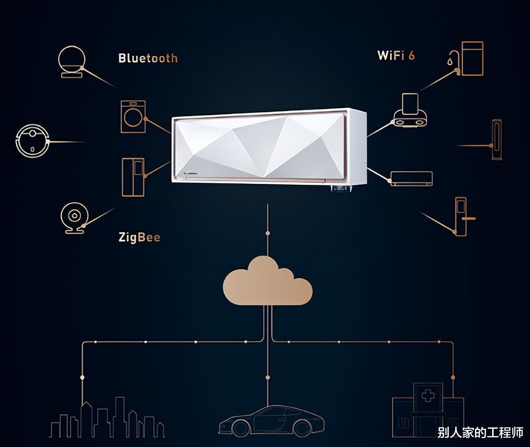 空调|云米AI空调Space E，控温省钱兼得？居家伴侣的不二选择
