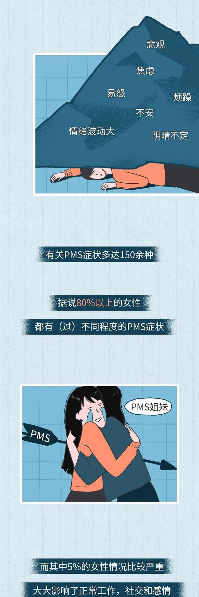 漫画|原来那么多女生有「经期前冲动」？漫画揭秘！（别想“歪”了）