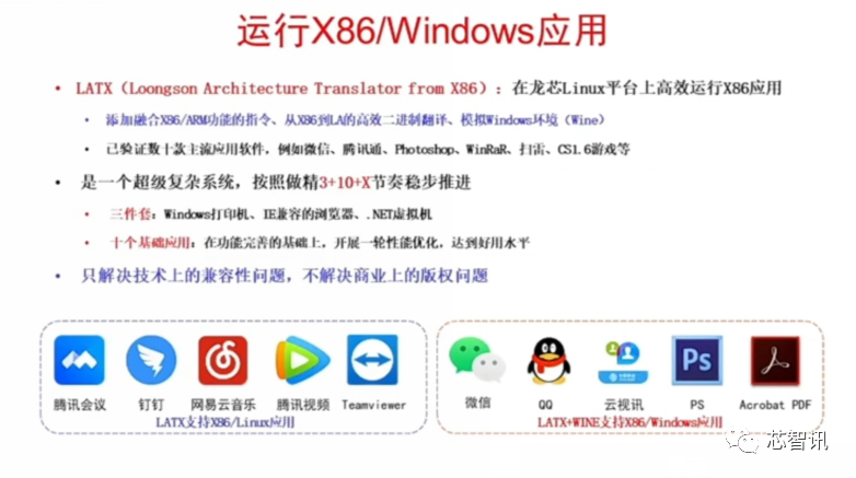 龙芯|龙芯胡伟武：克服奴才心态，做自己的CPU指令系统！