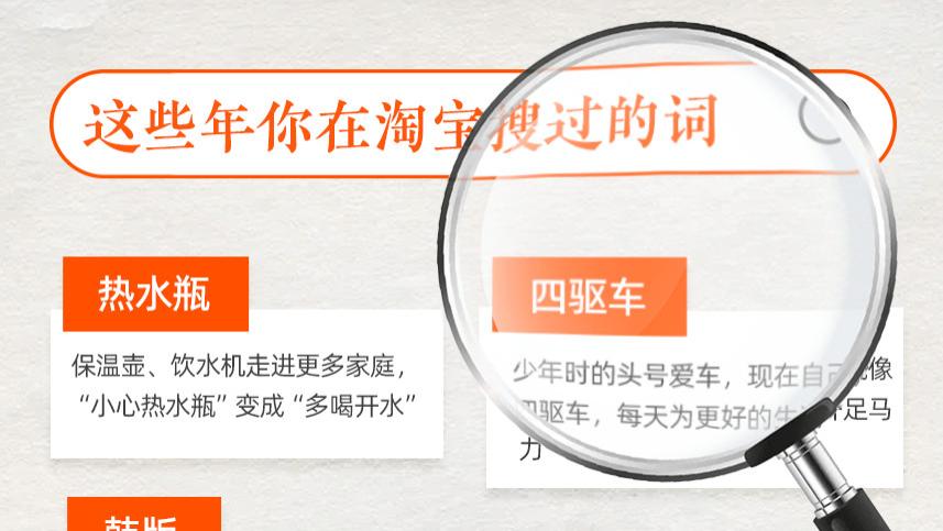 淘宝|四驱车、束身衣等9大淘宝“记忆”搜索词发布 记录生活变迁