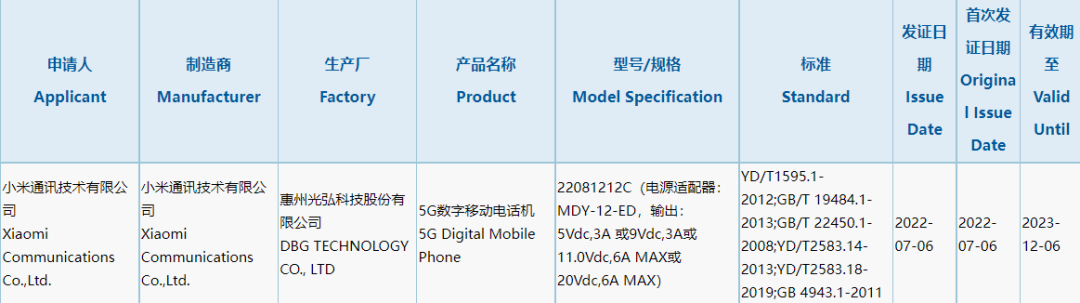 紅米手機(jī)|驍龍8+加120W快充，紅米最強(qiáng)旗艦殺瘋了！