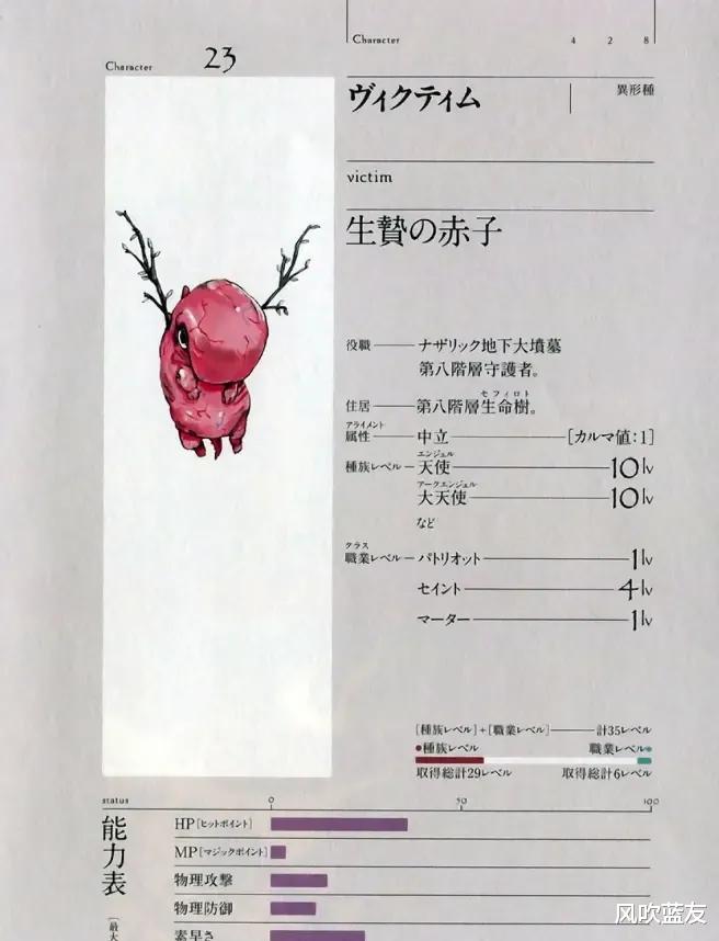 overlord|Overlord科普:纳萨力克地下大坟墓各层守护者!人物志