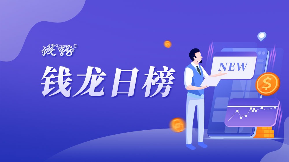 CPU|钱龙日榜(2022.05.06)