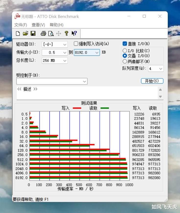 ssd|趁着NMVe SSD硬盘价格下降，我DIY了双盘移动硬盘，游戏带着走