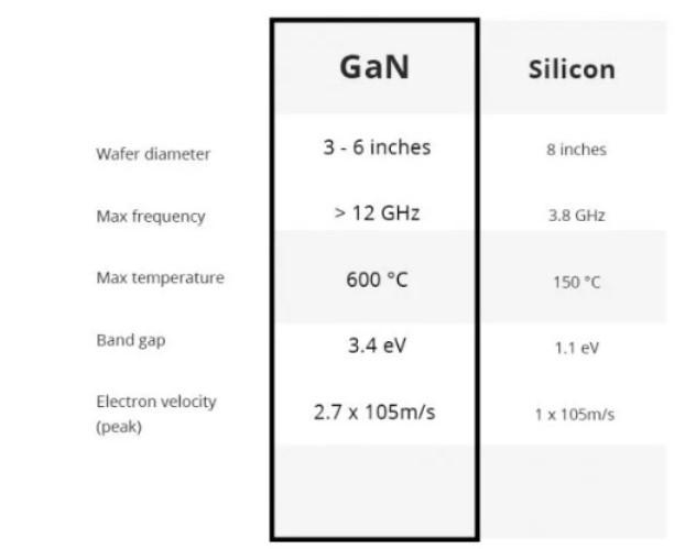 键盘|出行EDC要减负,扛起本本供电的迷你电站,入手移速65W组合