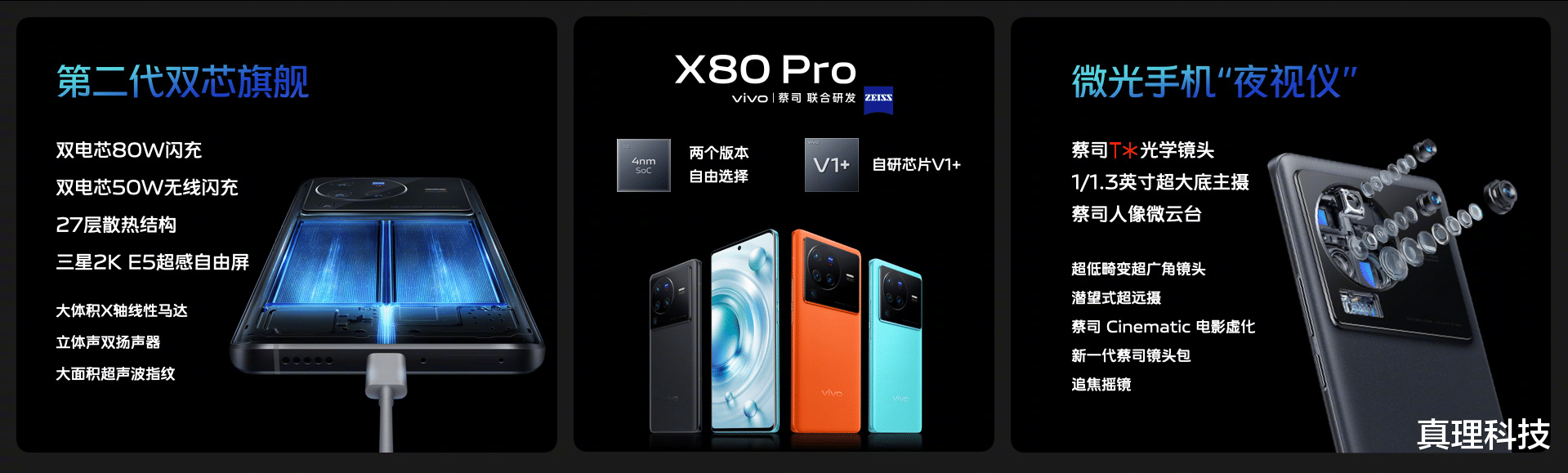 卡尔蔡司镜头|顶级影像、双芯加持,vivo X80 Pro全方位“升杯”