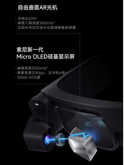 相机|米家眼镜相机正式上线 8月3日10点开启众筹 众筹2499元起