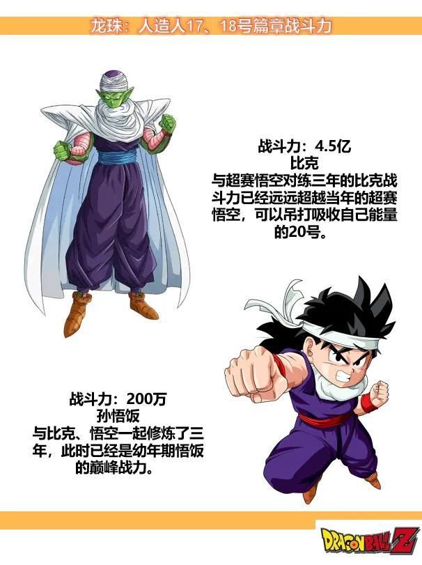 贝吉塔|《七龙珠》人造人篇章战斗力统计