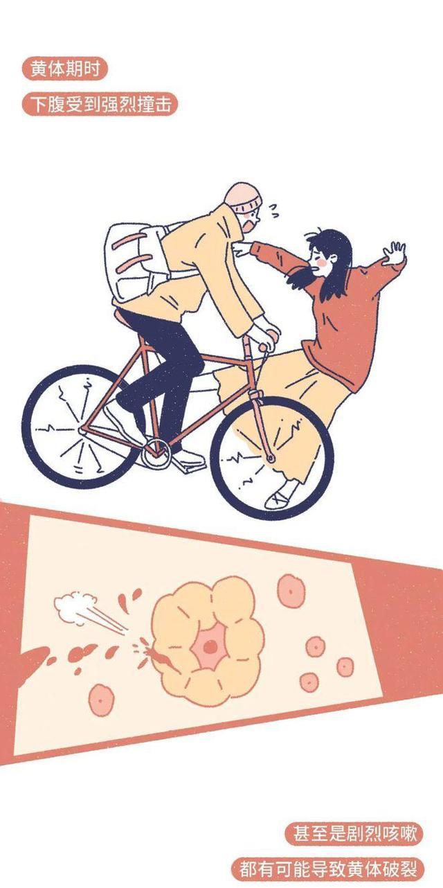 漩涡鸣人|什么是“黄体破裂”?漫画揭晓,女生要重视,男同胞也要注意下