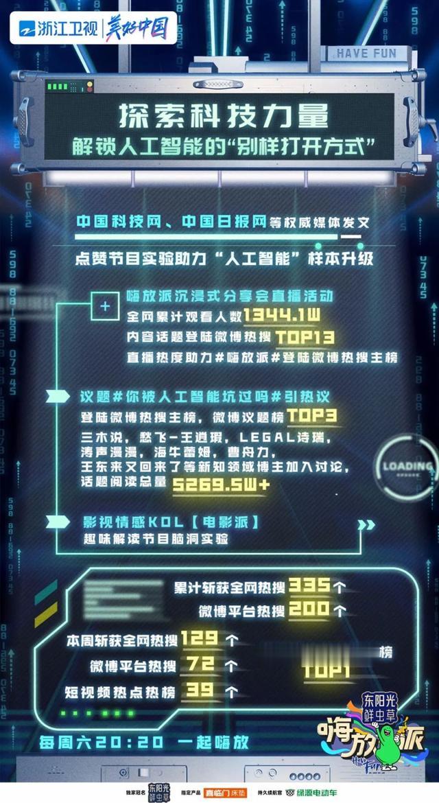 嗨放派2|《嗨放派2》给AI找“bug”,人工智能“不智能”引发网友热议