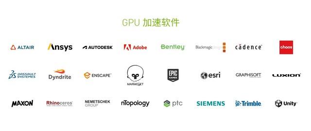 TCL|别用爱好挑战饭碗 专业显卡为何能实现越级吊打