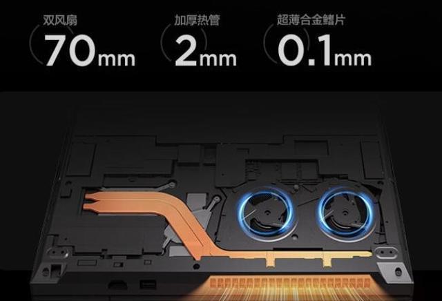 thinkpad|ThinkPadneo14锐龙版2022款怎么样？值得买吗？优缺点评测