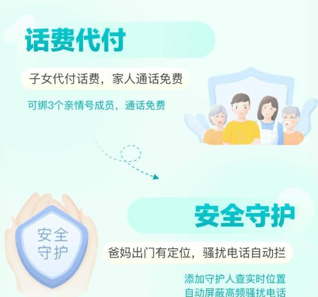 中国移动|孝心敬老刻不容缓,移动推出“银色守护计划”,父母会喜欢吗?