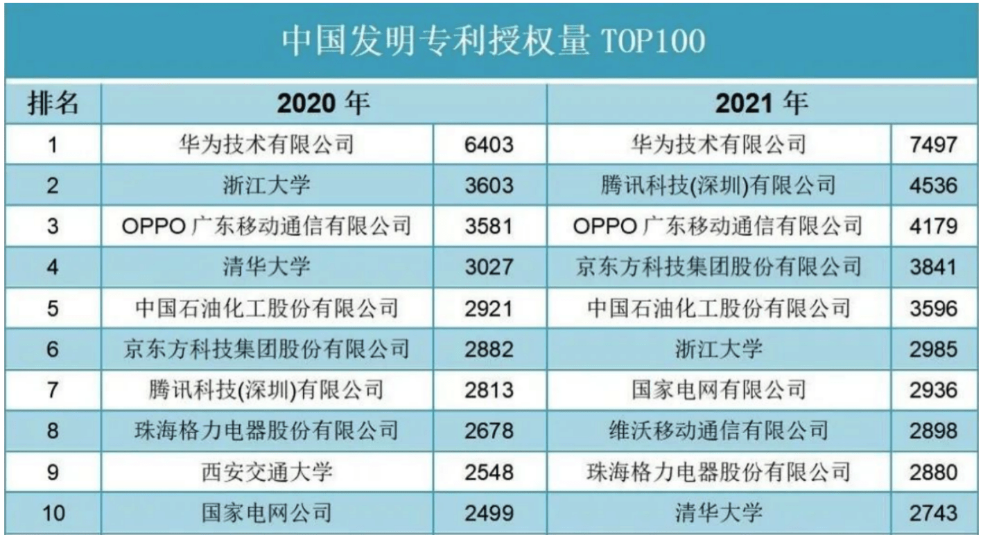 国产手机|不得不说,咱国产手机品牌还是给力啊!