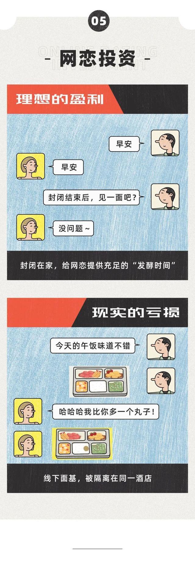 acgn漫评|年轻人的投资目标究竟有多离谱？漫画曝光，进来自查是不是你