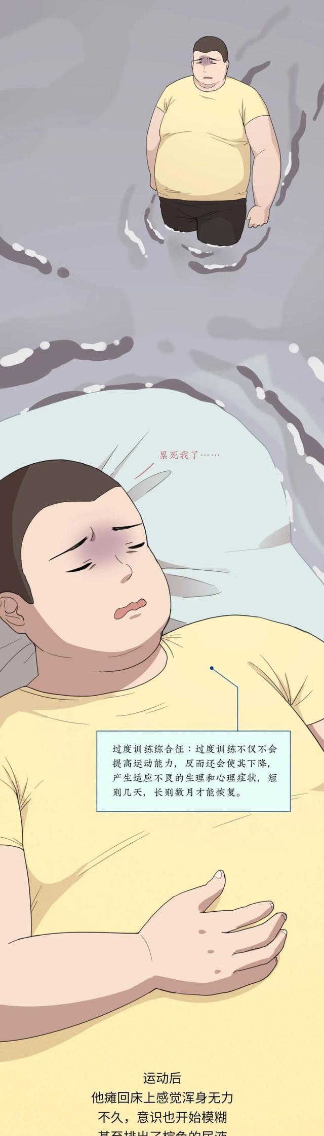 |“跟跳1小时刘畊宏毽子操，我手脚发麻、头晕眼花……”（漫画）