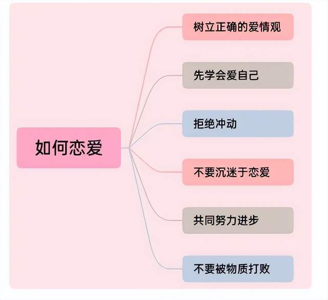 漫画|女生为啥不能光上半身?小学生用漫画解答疑惑,最后不忘内涵妈妈