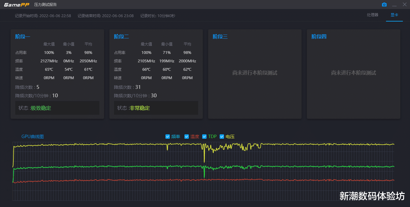 笔记本|迷你主机真是智商税吗?“付费上班”的我撸了一台回来,发现比笔记本还香