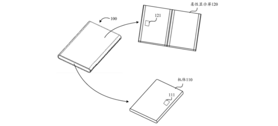 小米科技|小米“终端及柔性显示屏”专利曝光，屏幕从设备拆解能继续使用？
