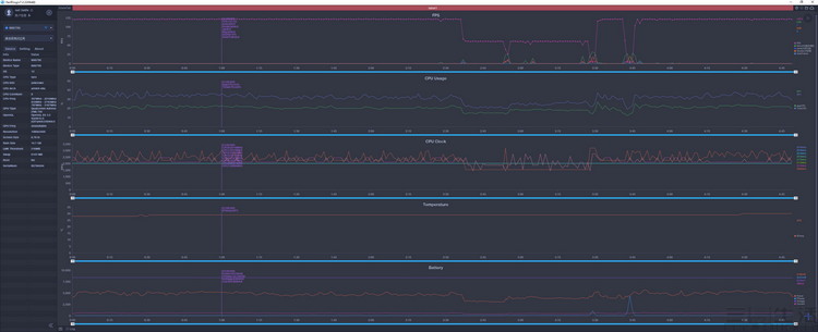 游戏手机|三个月征服游戏手机市场,骁龙8+是如何做到的