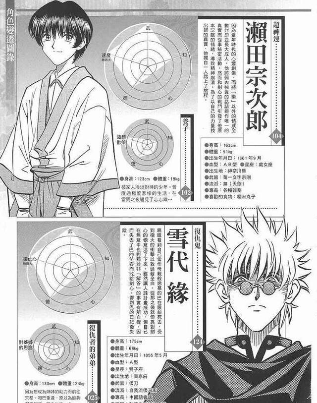 宗次郎|《浪客剑心》十大必杀技,天翔龙闪稳坐第一