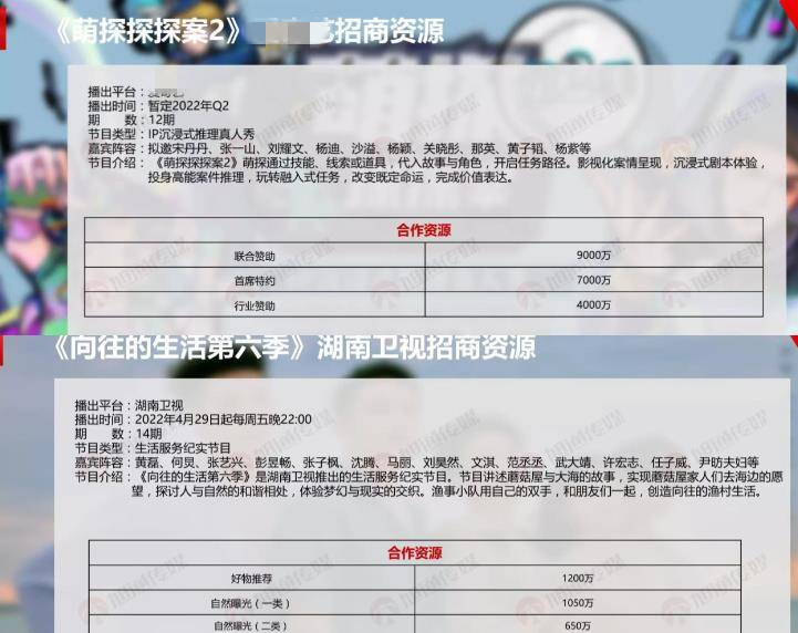 《萌探2》正式开录，杨颖刘耀文确定加盟，胡歌王鸥被曝当嘉宾