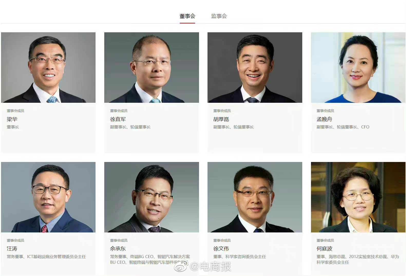 华为董事会成员一览，这阵容挺豪华。（图源：大视野） ​​​