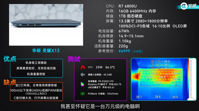 笔记本|移动办公最佳轻薄本:1KG重量、2.8K OLED屏,灵耀X 13体验太优秀